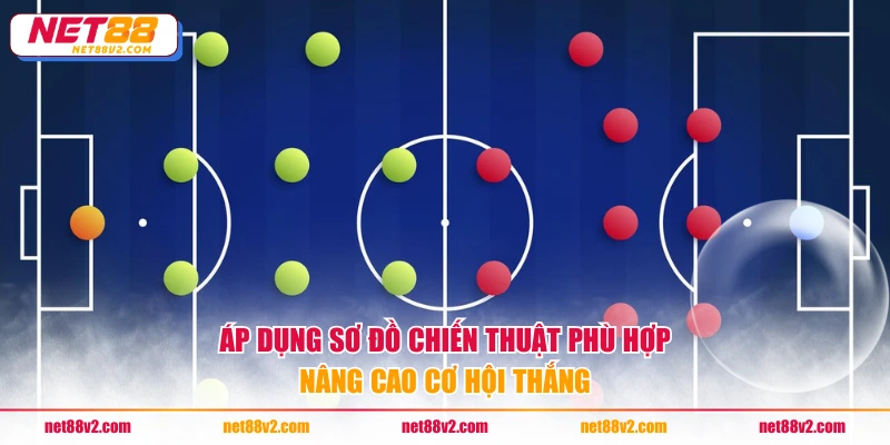 Áp dụng sơ đồ chiến thuật phù hợp nâng cao cơ hội thắng