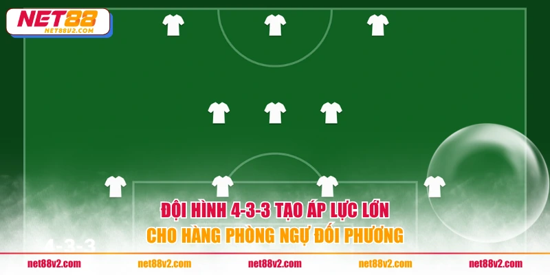 Đội hình 4-3-3 tạo áp lực lớn cho hàng phòng ngự đối phương