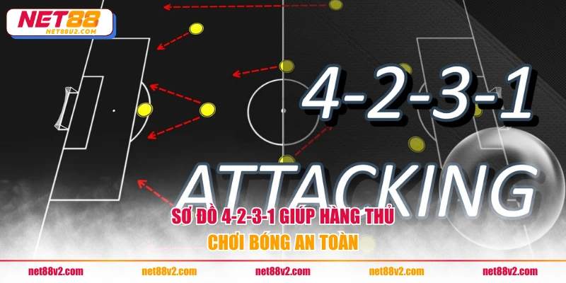 Sơ đồ 4-2-3-1 giúp hàng thủ chơi bóng an toàn