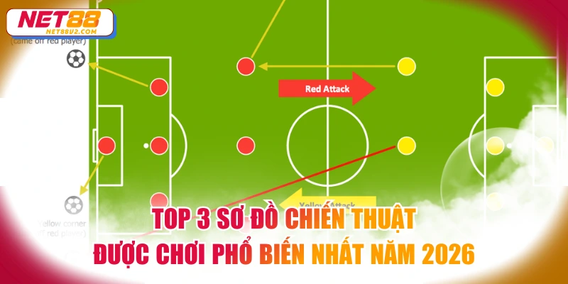 Sơ đồ chiến thuật